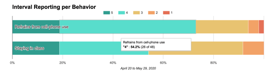 Screen Shot 2020-07-08 at 1.48.43 PM