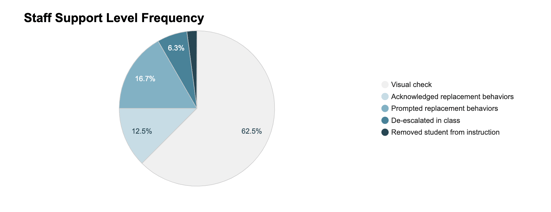 Screen Shot 2020-07-08 at 1.58.48 PM