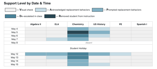 Screen Shot 2020-07-08 at 1.59.47 PM
