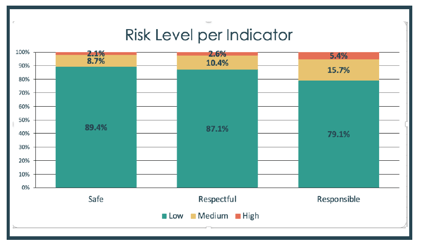 Screen Shot 2021-02-08 at 12.49.22 PM