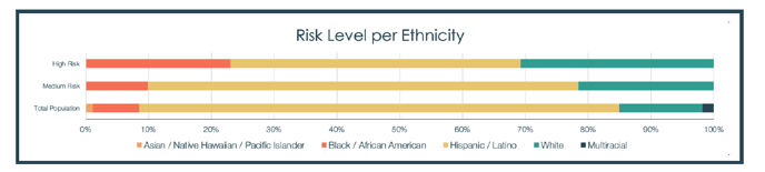 Screen Shot 2021-02-08 at 12.53.15 PM
