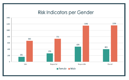 Screen Shot 2021-02-08 at 12.54.42 PM