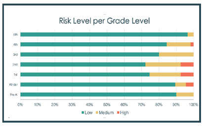 Screen Shot 2021-02-08 at 12.56.18 PM