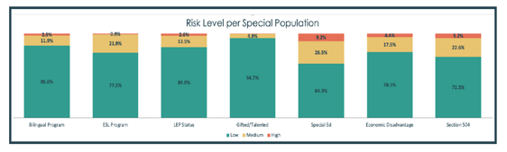 Screen Shot 2021-02-08 at 12.56.53 PM