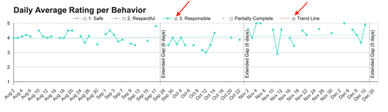 Screen Shot 2022-01-05 at 1.01.50 PM