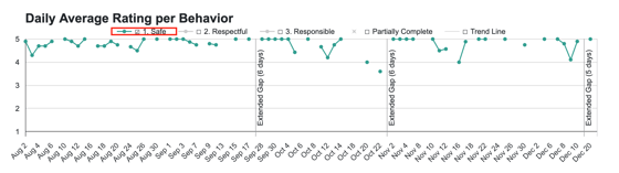 Screen Shot 2022-01-05 at 12.55.07 PM