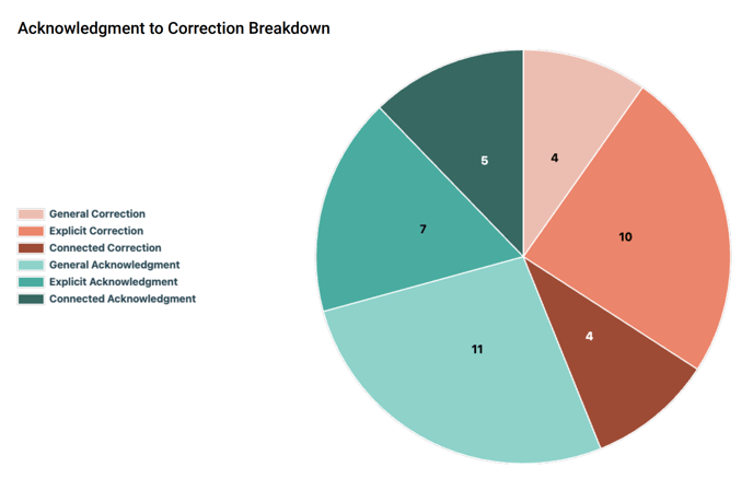 Screenshot 2024-10-17 at 11.18.28 AM